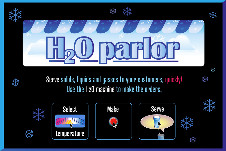 Serve solids, liquids and gasses to your customers, quickly! Use the H2O machine to make the orders.